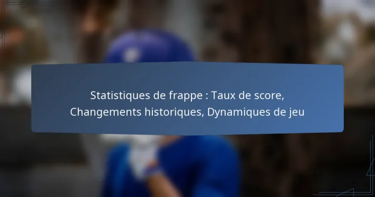 Statistiques de frappe : Taux de score, Changements historiques, Dynamiques de jeu
